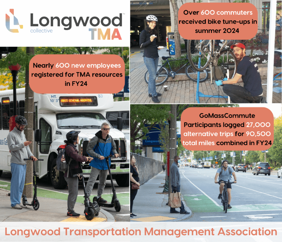 statistics about TMA accomplishments with photos of active transportation