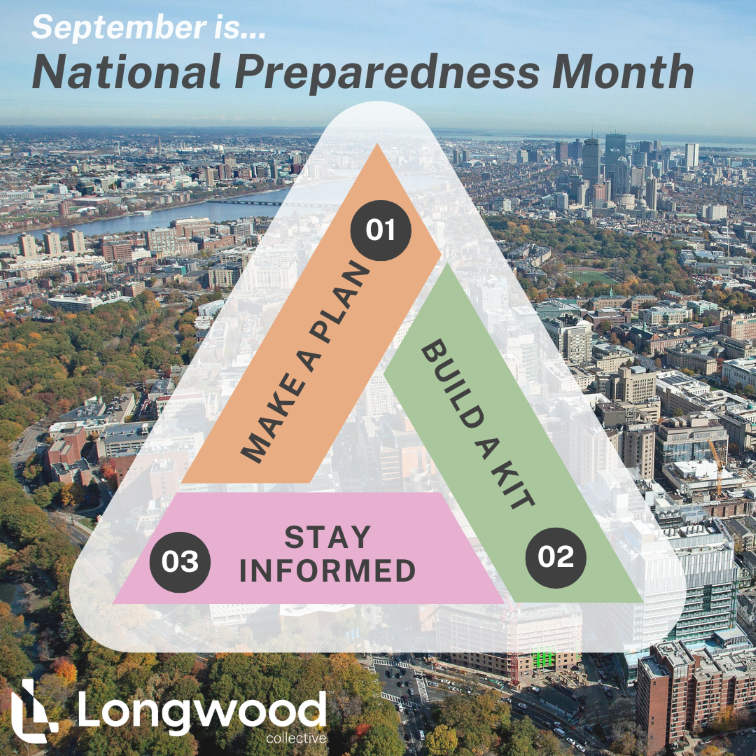 national preparedness month with steps: make a plan, build a kit, and stay informed